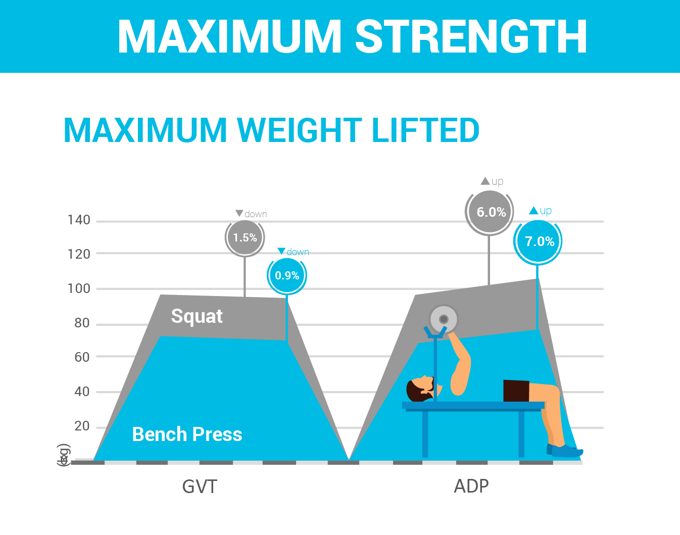 maximum-strength