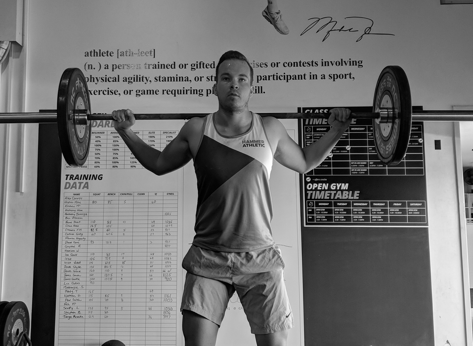 Why ‘functional’ training does my tits in